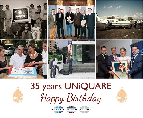 You are currently viewing UNiQUARE turns 35!